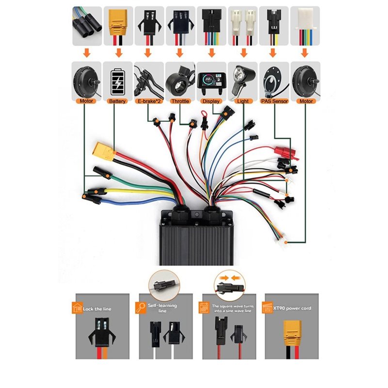 HOES-UKC1+ LCD Display Meter+  - Sine Wave Controller 48V 72V 80A ulasan dan harga