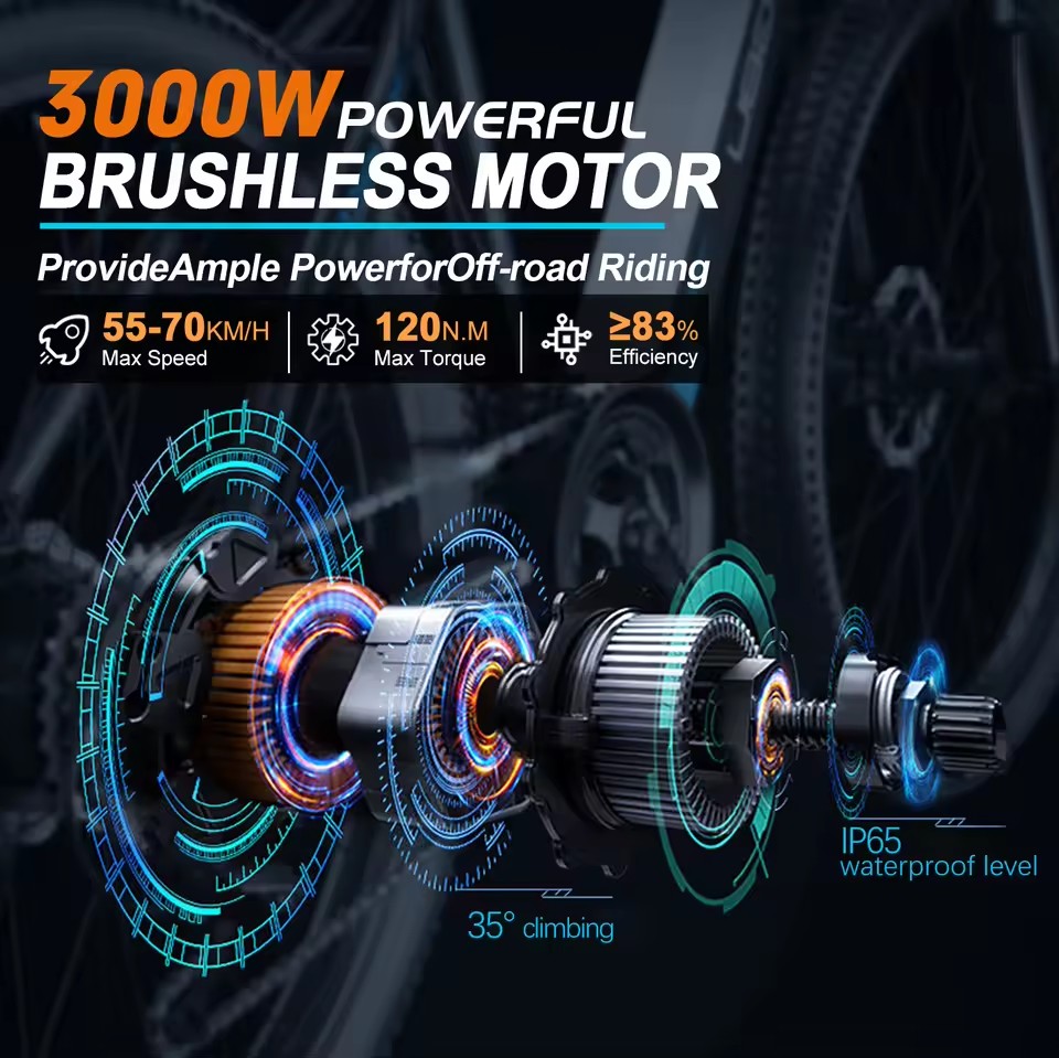 48V 2000W Ebike Conversion Ppa - 72V 5000W Hub Motor Kit ulasan dan harga