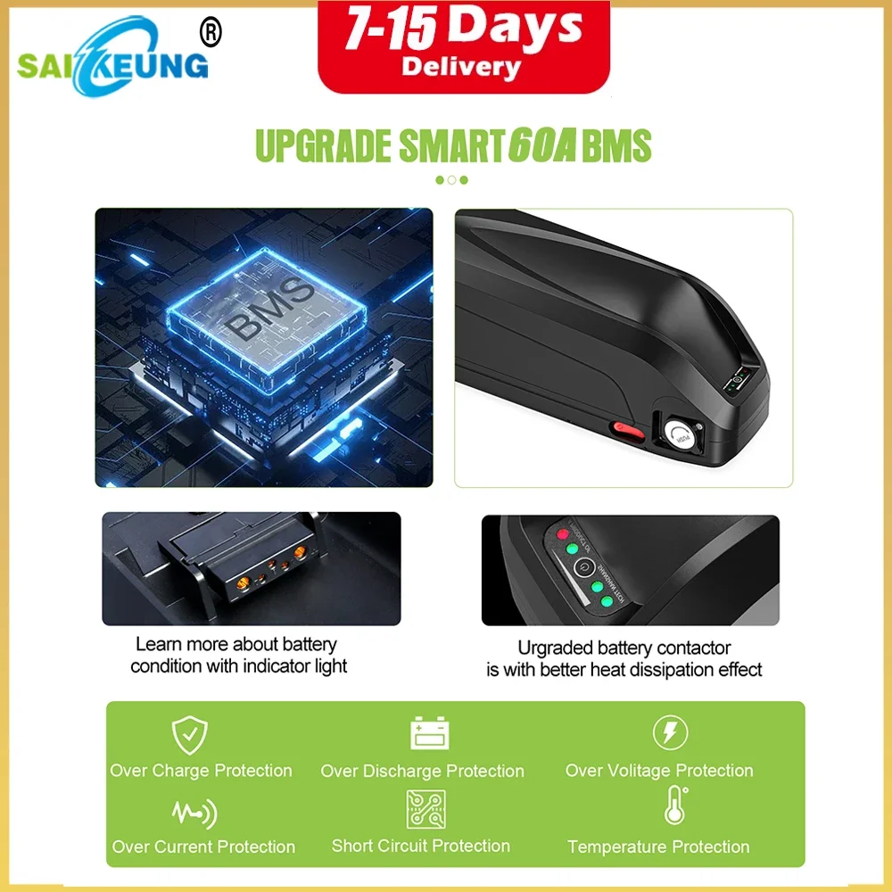 Hailong Polly 48V 52V 60V 36V  - Electric Bicycle Battery 72V 30Ah ulasan dan harga